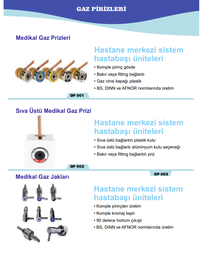 Gaz Prizleri